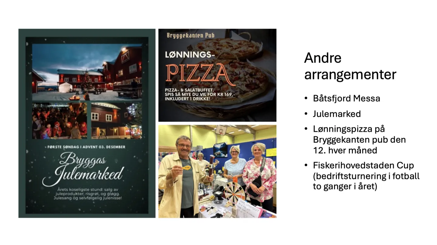 Arrangementer i Båtsfjord